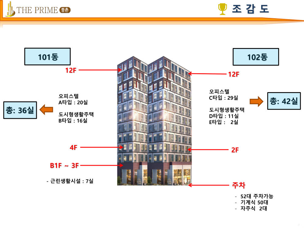 더프라임 등촌 자료 이미지
